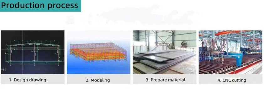 Agricultural Steel Structure Warehouse Prefabricated Building Storage
